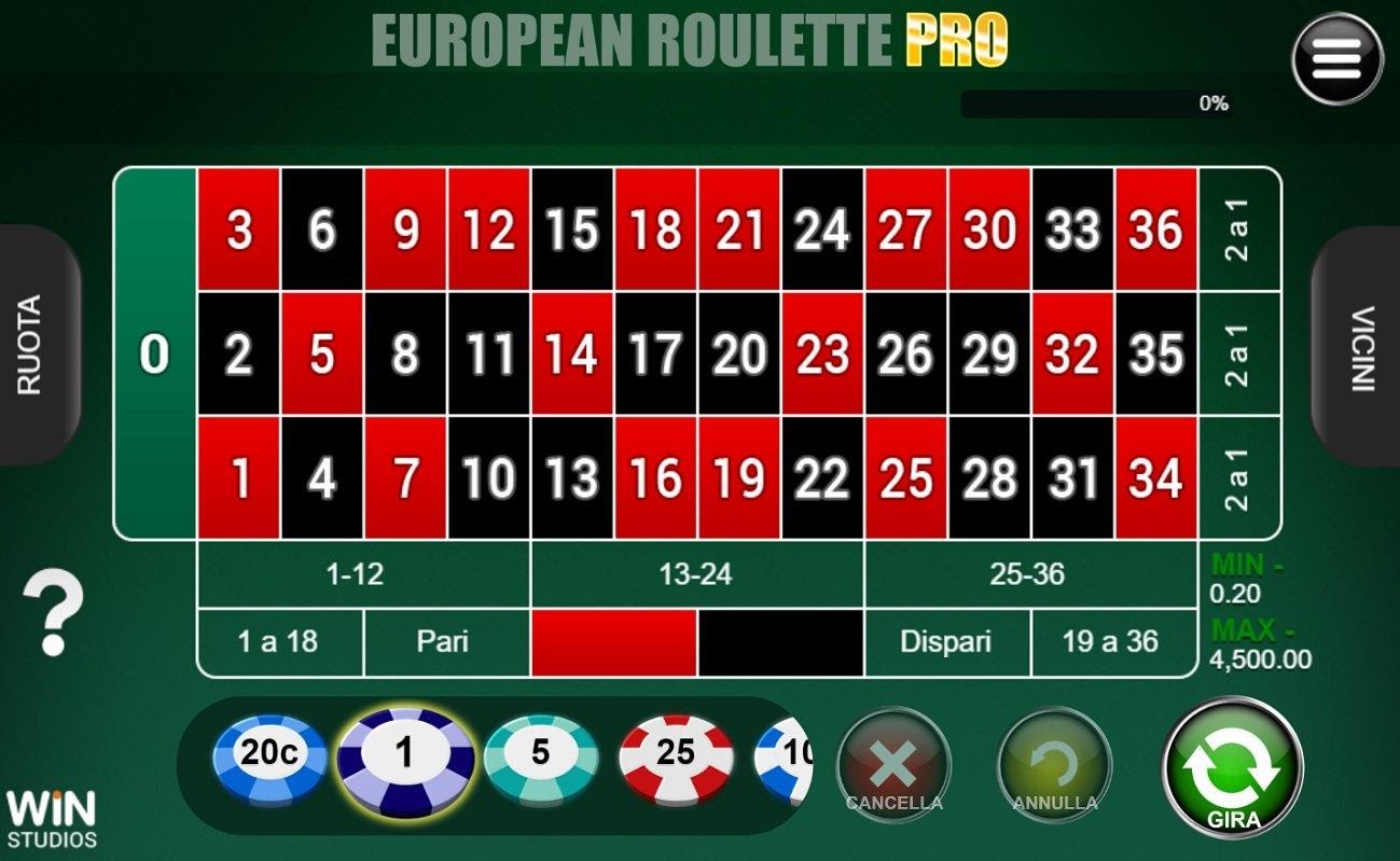 Roulette, trò chơi cá cược có tỷ lệ thưởng cao nhất